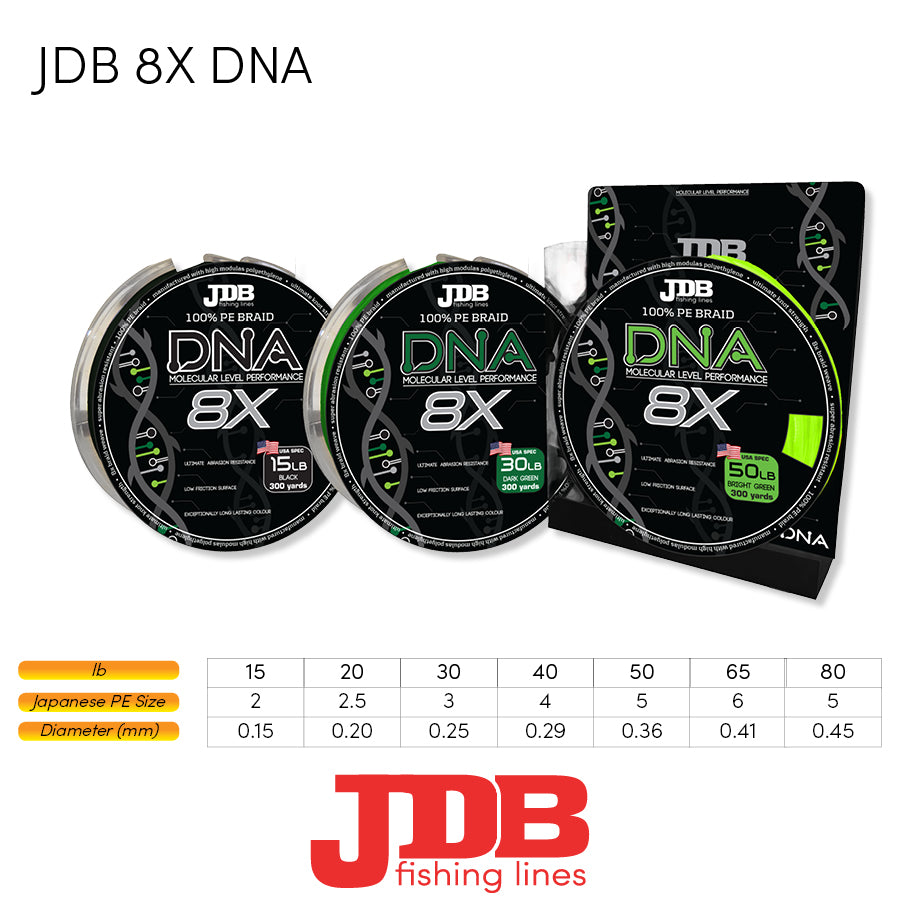 BACKING JDB DNA 8X BRAID