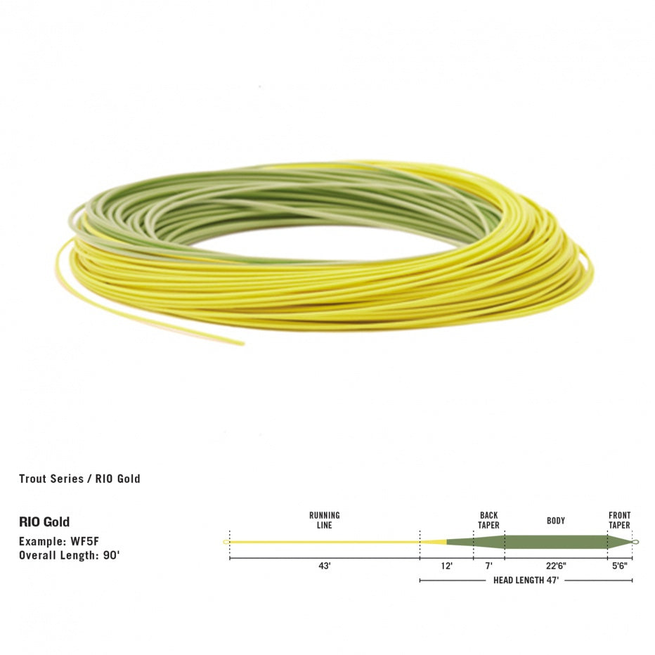 RIO PREMIER GOLD FLY LINE