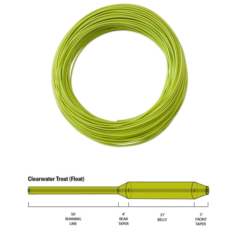 ORVIS CLEARWATER FLY LINE