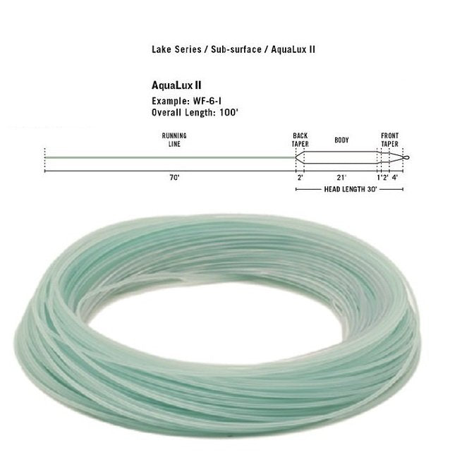 RIO PREMIER AQUALUX FLY LINE